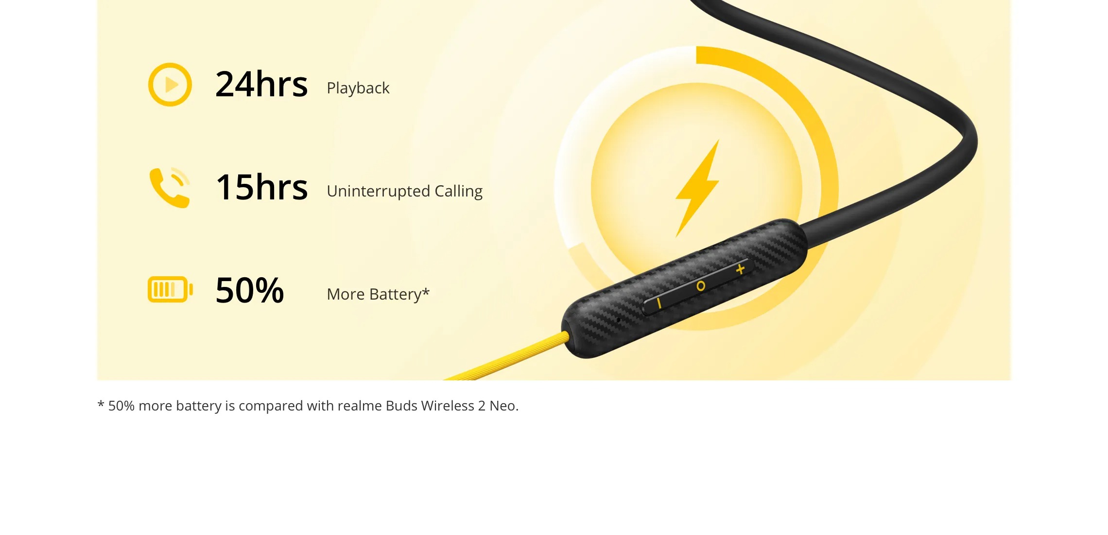 Realme Buds Wireless 2S Neckband 