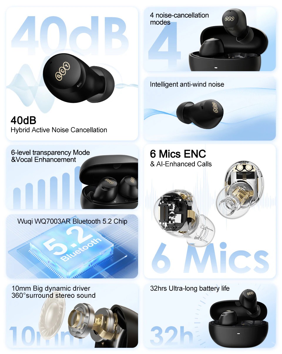 QCY ArcBuds HT07 ANC TWS Earbuds